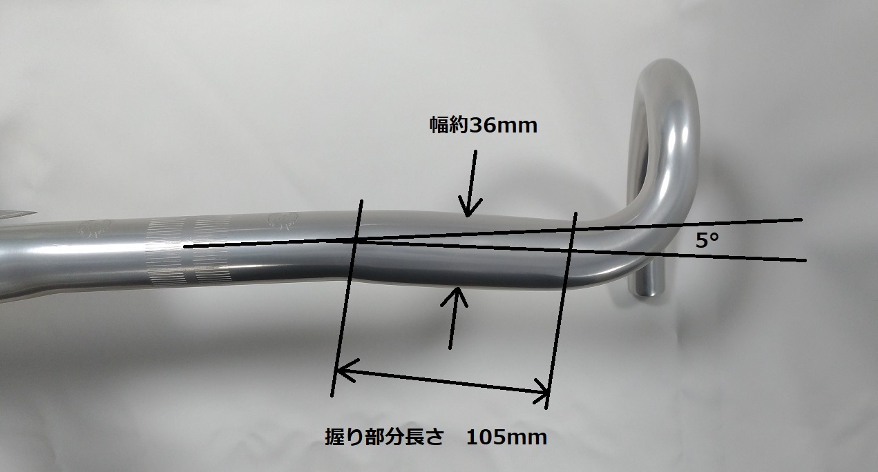 nouveau randonneur handlebar review