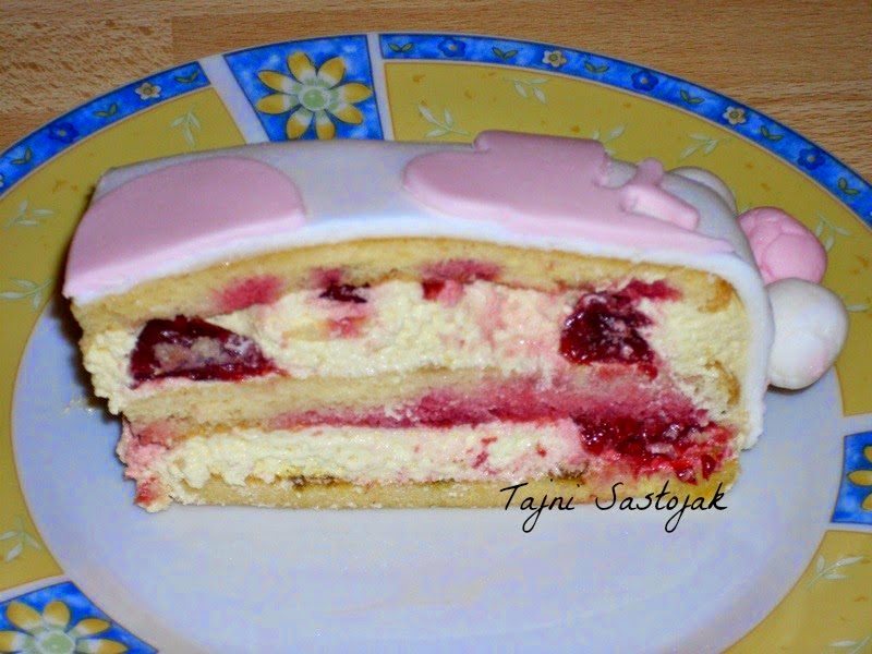 Which supermarket makes the most delicious iced christmas cake? Domestic Recipes