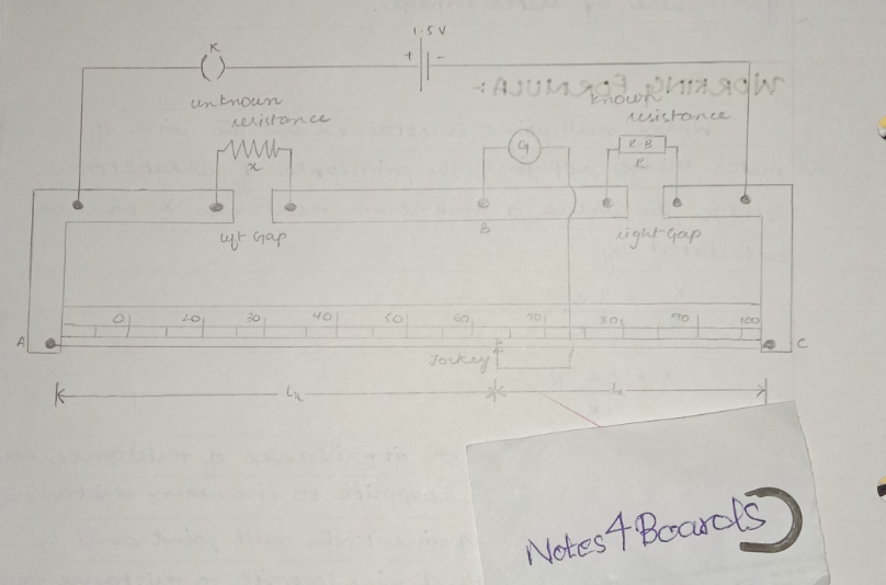 METER BRIDGE CLASS 12TH PHYSICS EXPERIMENT
