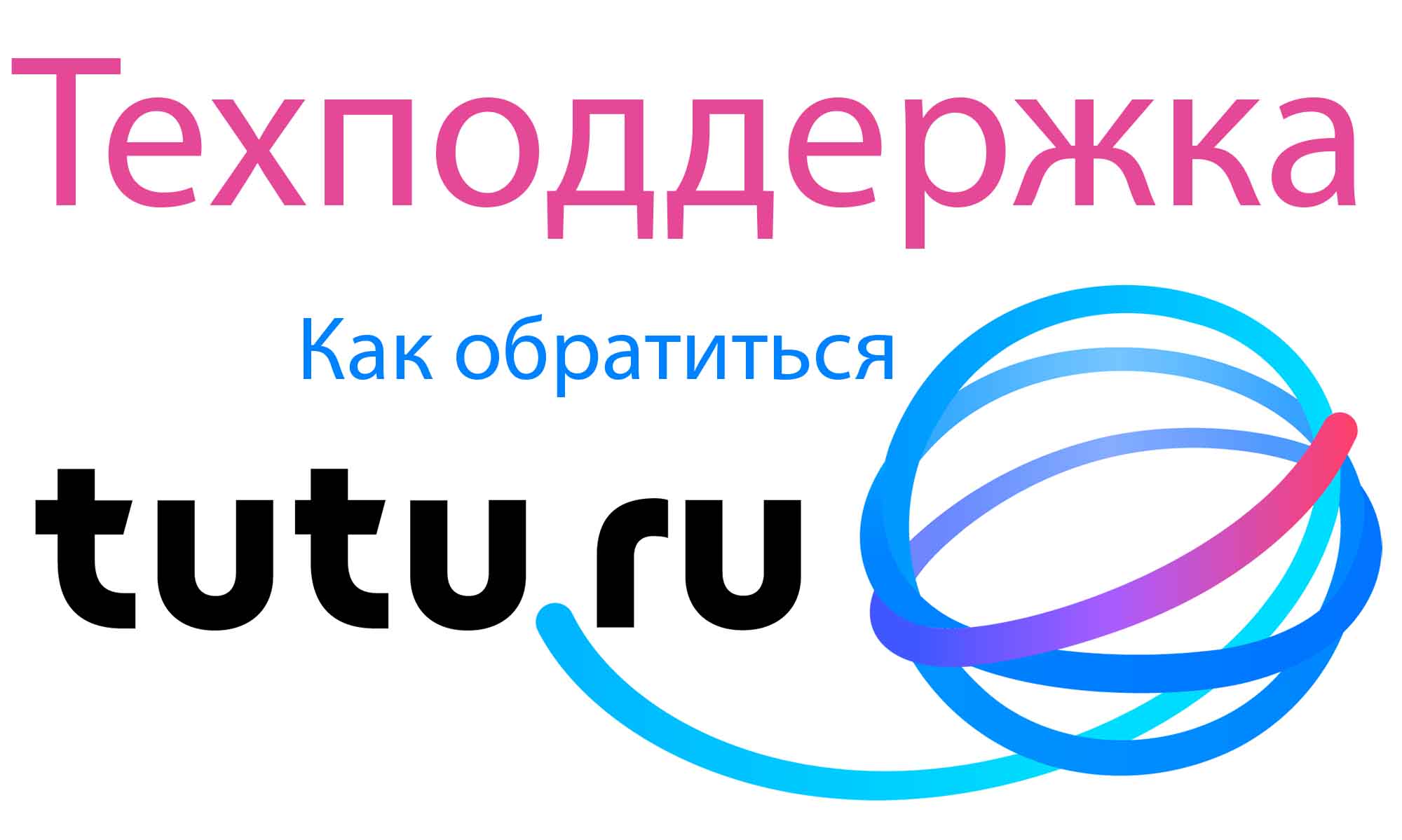 Туту поддержка телефон. Nordwind airlines горячая линия. Туту. Как написать письмо администрации вконтакте. Мобильное приложение туту.