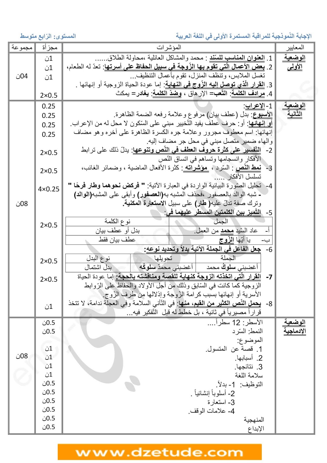 فرض الفصل الأول في اللغة العربية للسنة الرابعة متوسط - الجيل الثاني نموذج 1