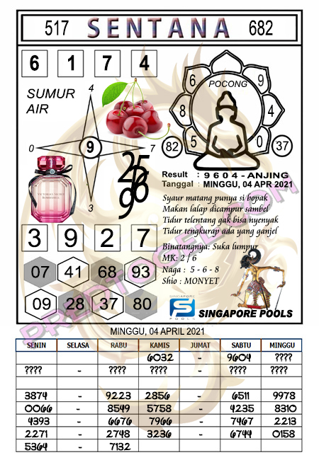 Shio Top Adhi Luwuk Jumat