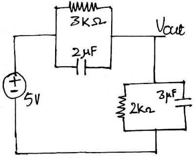 RLC network vlsi universe