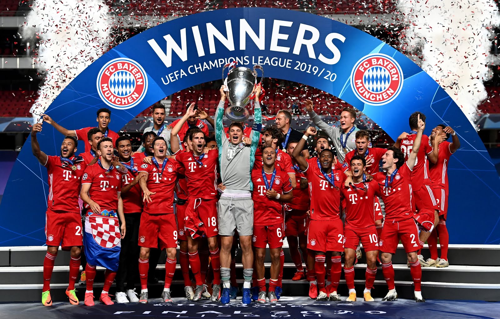 Champions League-Sieger 2020