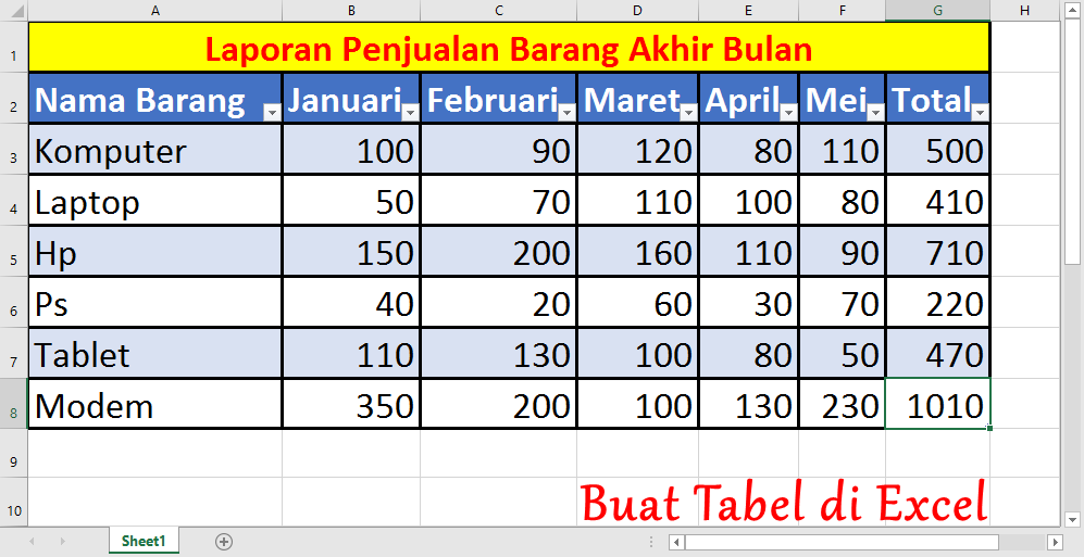 CARA COMPARE FILE DI EXCEL | Warga.Co.Id