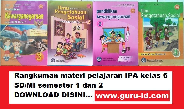 Materi Kelas 2 Sd Ipa