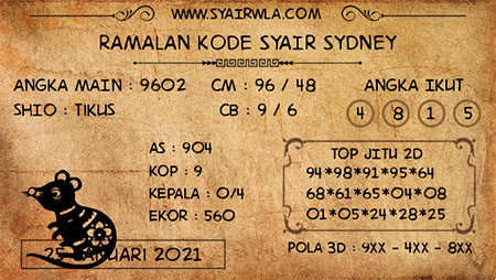 Ikan Mas Sidney Jumat 08 Januari 2021 Archives Prediksi Master Togel Hari Ini Singapura Hongkong Sidney Jp