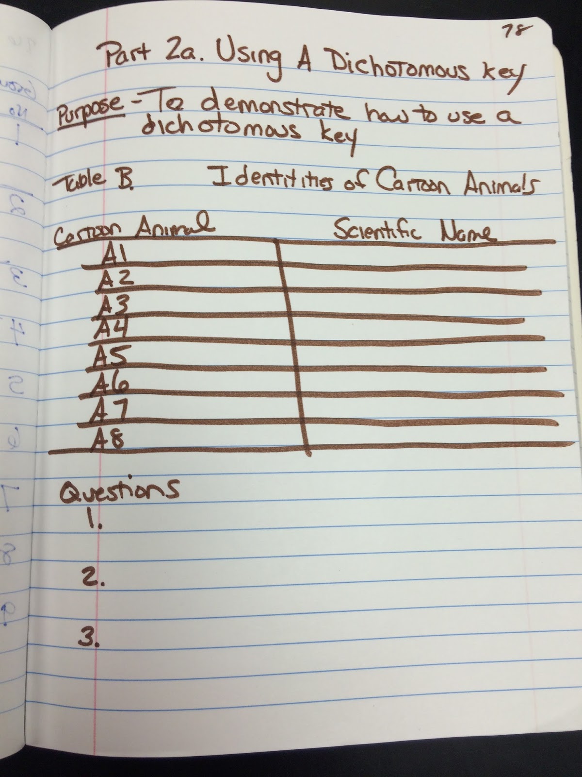 Mrs. Greeley Howard’s Biology Class: Alien Taxonomy Project and Part 2 ...