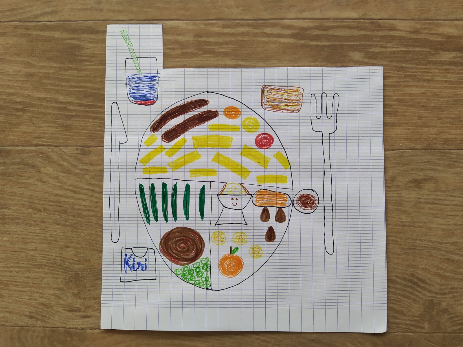 Des Idees De Repas Pour Toute La Famille Dans La Peau D Une Fille