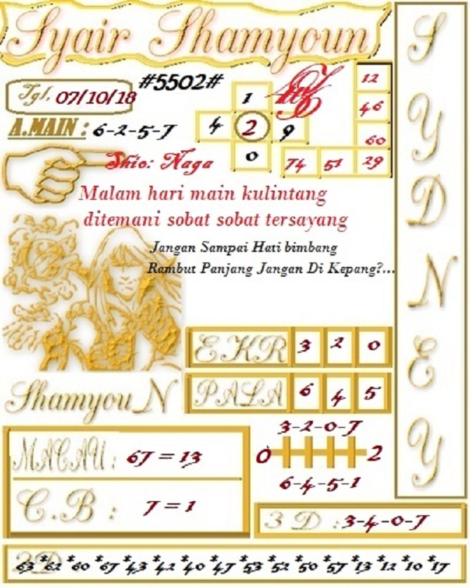 Code Syair Harian Lengkap SD Minggu 7 Oktober 2018 GOsyair SEDIA KODE