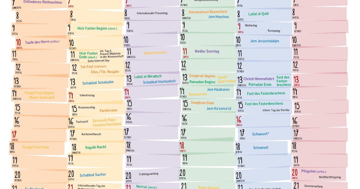 InterReligiöse Bibliothek (IRB): Dokumentationen und Diskurse: Kalender 