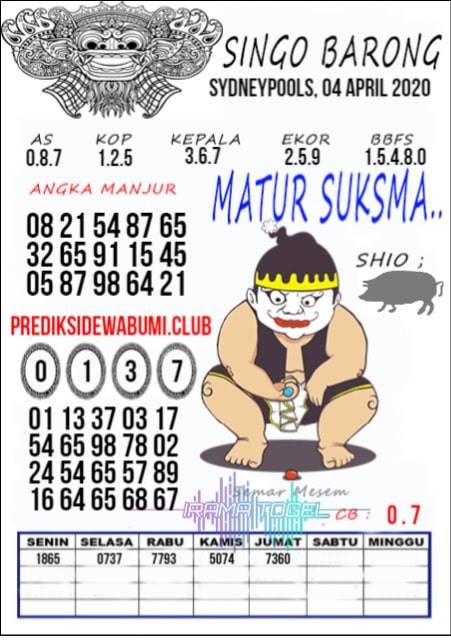 SYAIR TOGEL SYDNEY 04 APRIL 2020 - SYAIR TERJITU