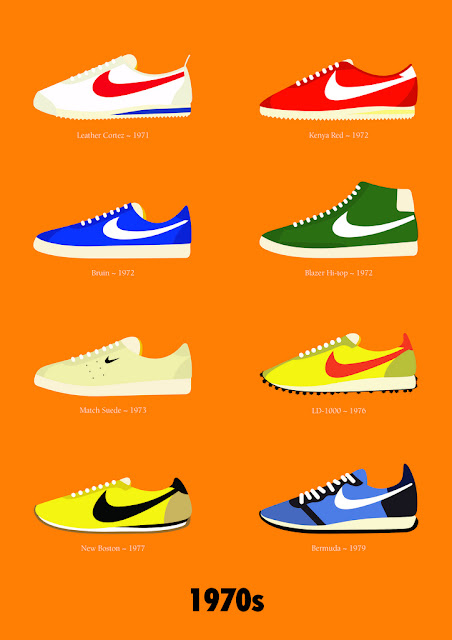 nike sneakers and their names