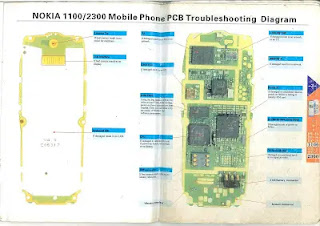 nokia 1100 troubleshooting nokia 2300 ic solution diagram free download PDF manual