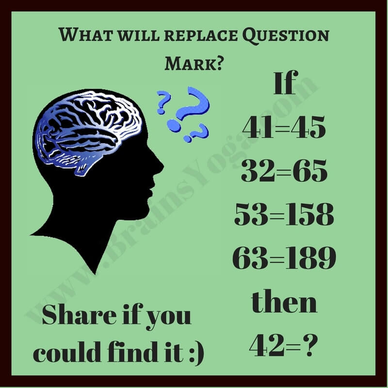 Simple Math Equation Brain Teaser