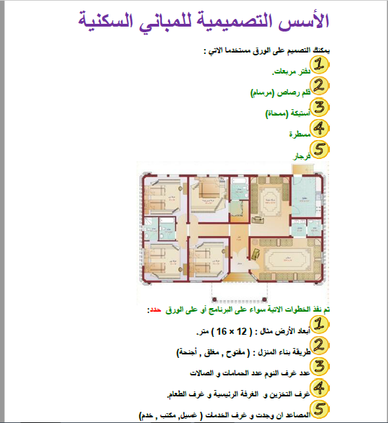 أسس التصميم المعماري للمنازل Pdf