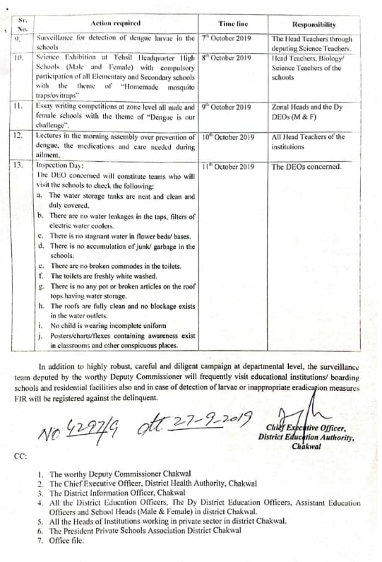 Dengue awareness picture