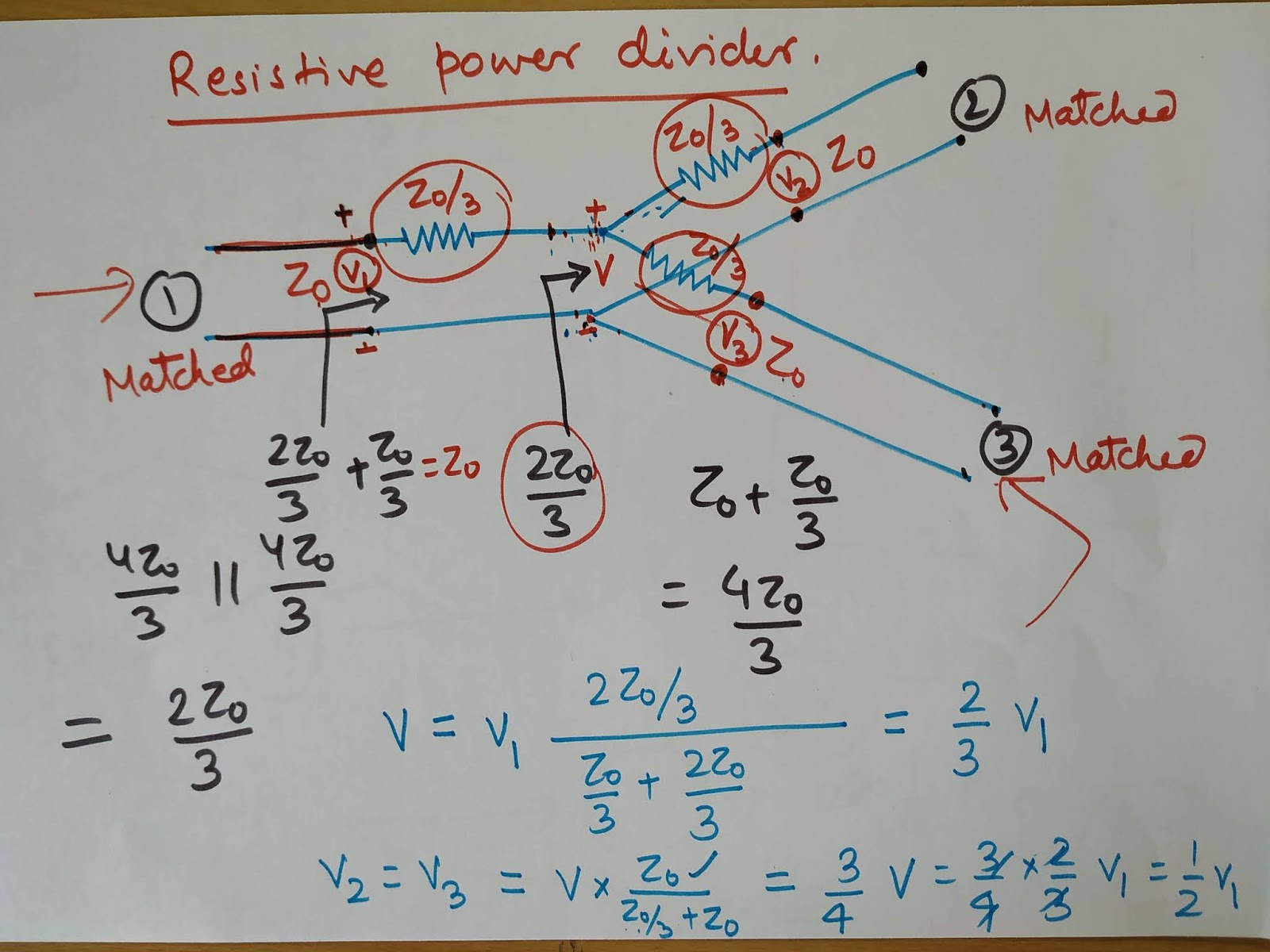 Tjunction and Resistive power divider with examples