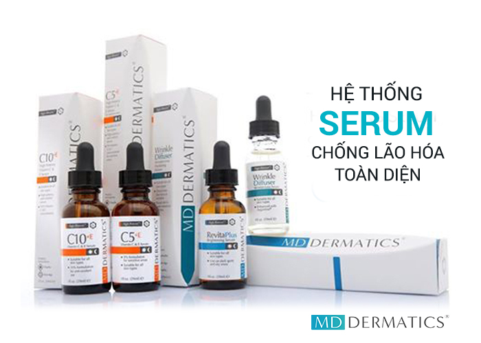 hệ thống serum