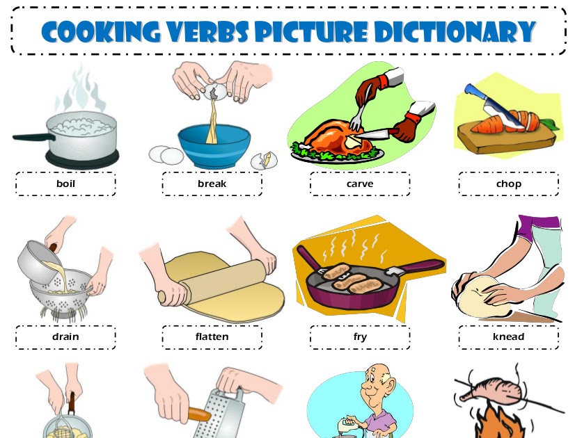 Глагол prepare. Глаголы приготовления пищи. Vocabulary готовка. Приготовление еды на английском языке. Глаголы приготовления пищи на английском.