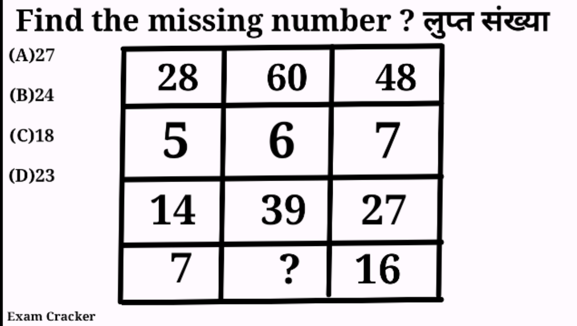 Missing Number In Box Reasoning Problem How To Solve Various Box Missing Number In Box Reasoning Problem How To Solve Various Box