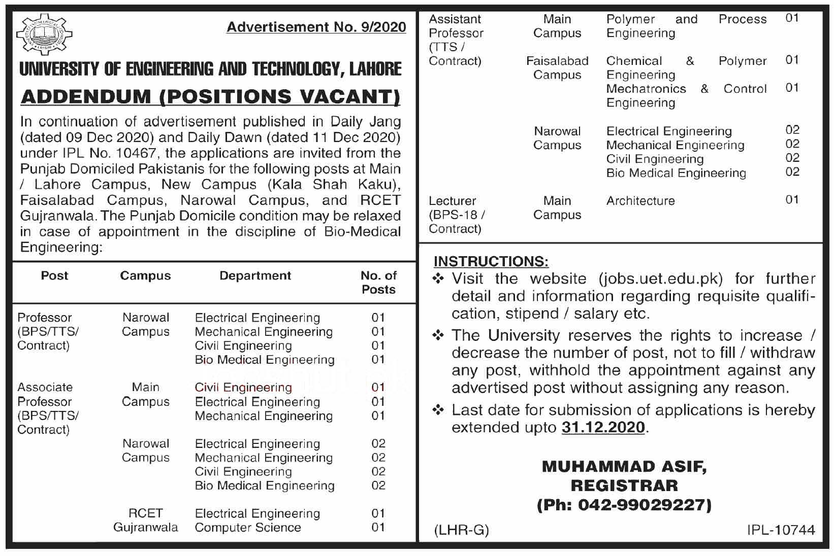 Govt Jobs In Pakistan University Of Engineering And Technology Uet Teaching Jobs In Lahore Dawn Newspaper 2020