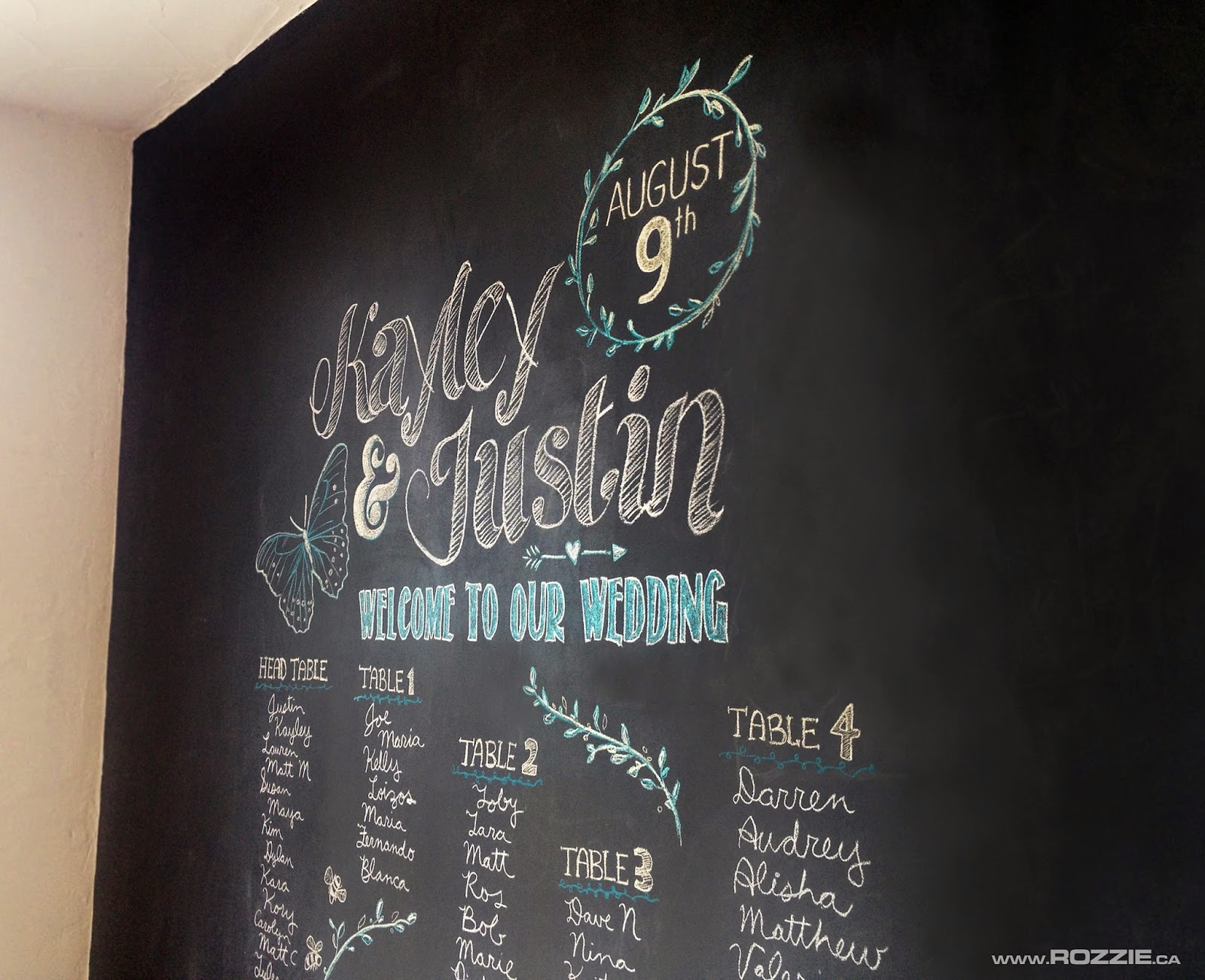 Rozzie Calgary Chalk Artist Calgary Wedding Chalk Typography, Table