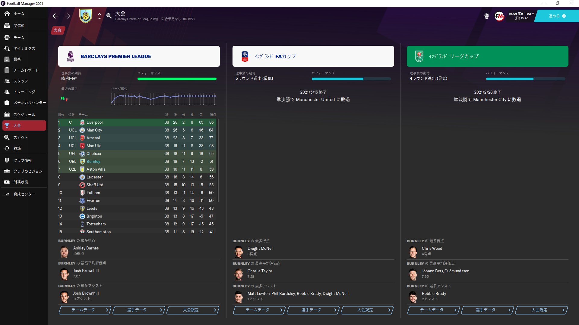 バーンリーfc Football Manager 21プレイガイド 社畜ゲーマ