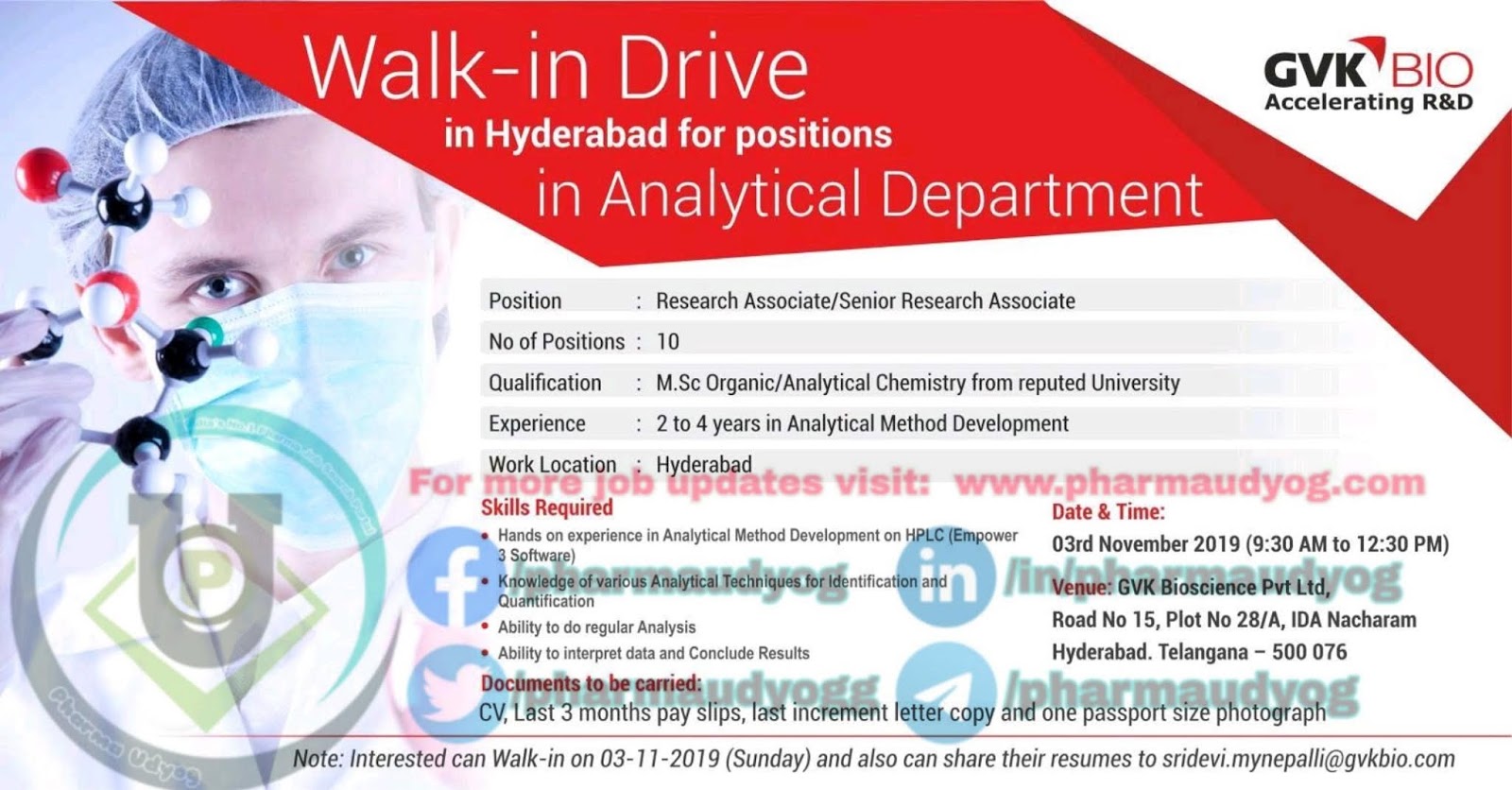 analytical research and development jobs in hyderabad