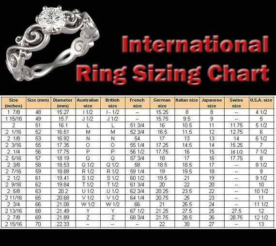 Ever Designs Blog: International Ring Sizing Chart