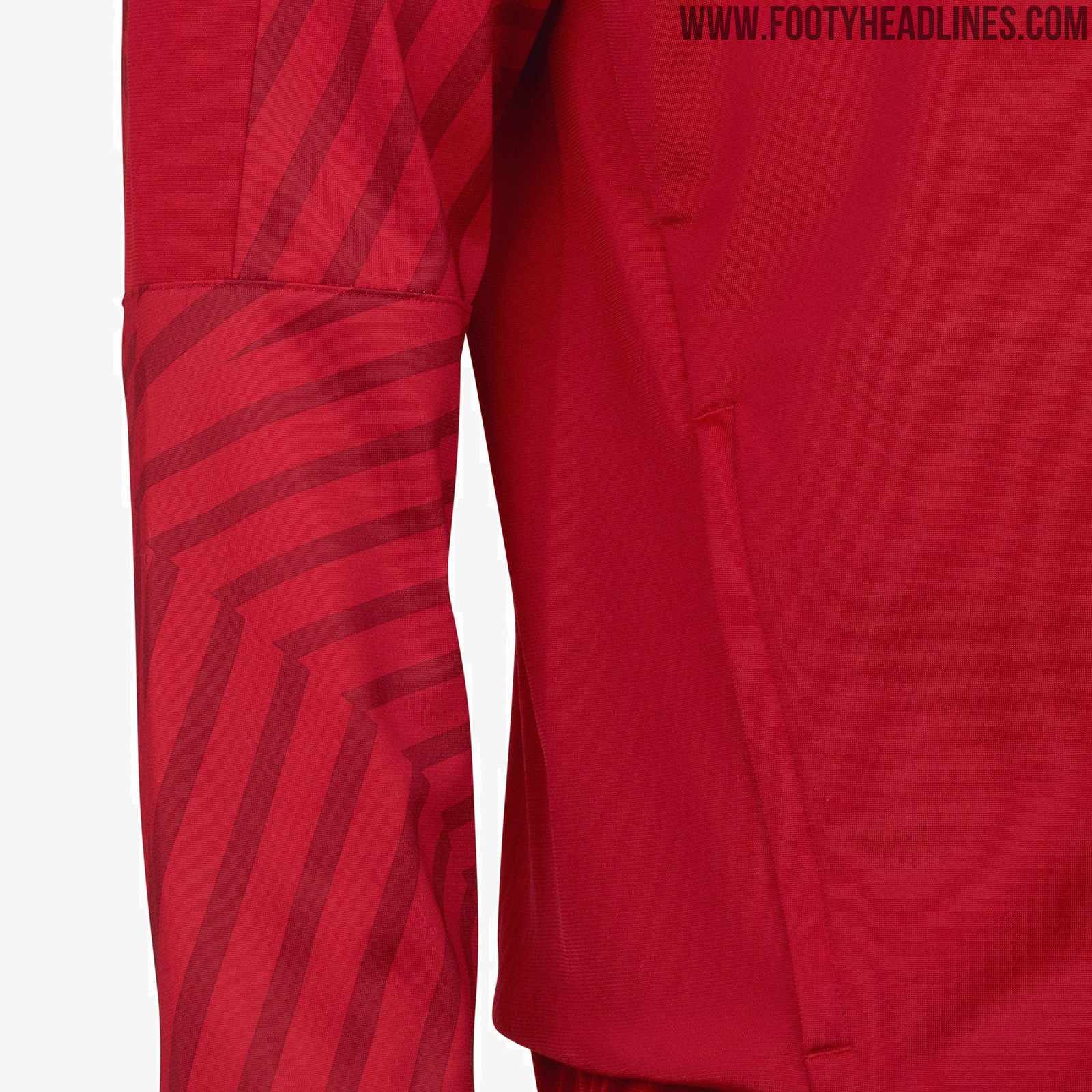 Arsenal 18-19 Home Anthem Jacket and Pre-Match Shirt Released - Footy ...