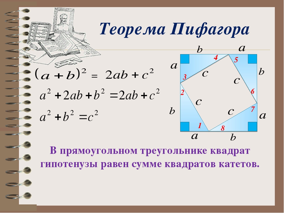 Вычисление теоремы пифагора. Площадь фигур теорема Пифагора. Квадрат равен квадратов теорема Пифагора. Формула площади теоремы Пифагора. 1 2 3 Теорема Пифагора.