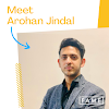  Arohan Jindal | Founder - Digital Weblinger, a flexible Marketing Communication & Business Development Firm