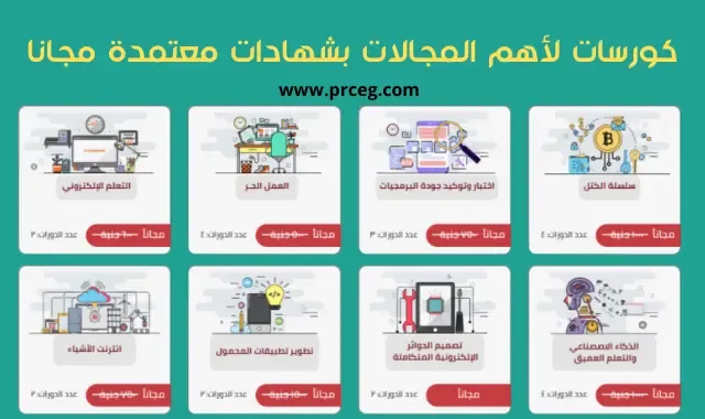كورسات معهد تكنولوجيا المعلومات بشهادات معتمدة مجانا كورسات معهد تكنولوجيا المعلومات بشهادات معتمدة مجانا