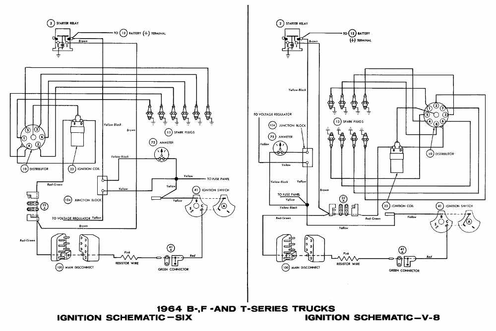 Ford B-, F-, T-Series Trucks 1964 Ignition Wiring Diagram ... ford truck ignition wiring 