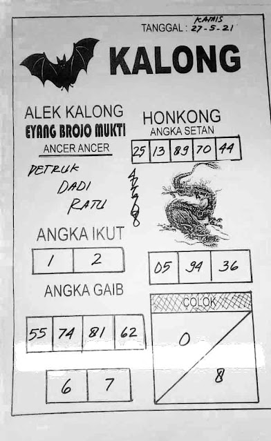 Syair Hk Tgl 27 Mei 2021 Pangkalantoto Syair Malam Ini