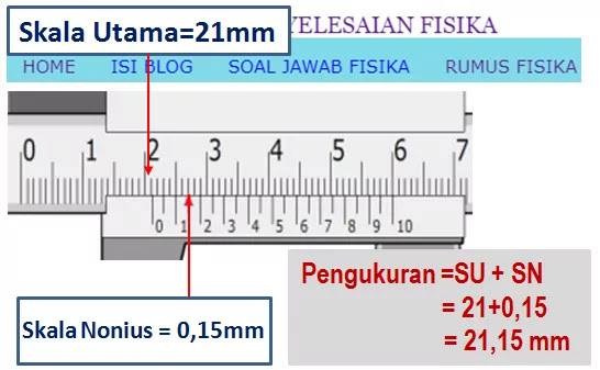 11 SOAL DAN PENYELESAIAN JANGKA SORONG DAN MIKROMETER 11 SOAL DAN PENYELESAIAN JANGKA SORONG DAN MIKROMETER