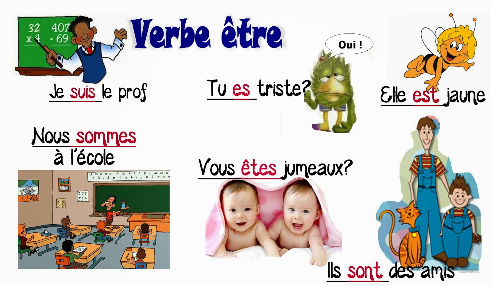 S il en est. Le verbe etre для детей. Глагол avoir упражнения. Глагол etre. Глагол etre во французском.