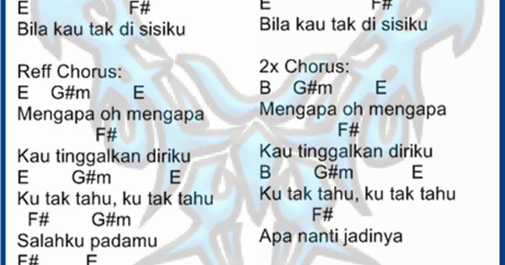Chord Gitar Noah Sendiri Lagi