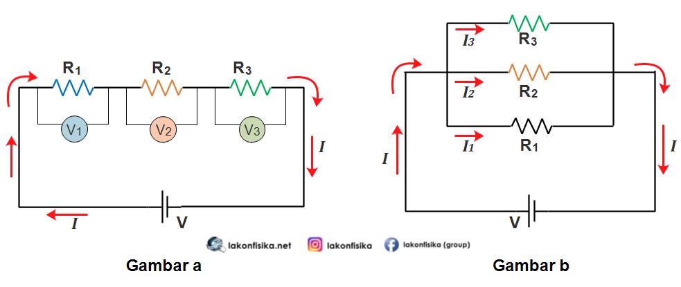 Contoh soal rangkaian resistor campuran