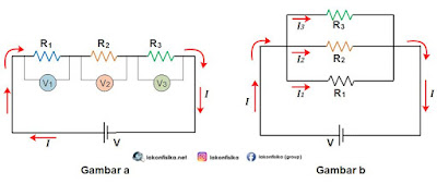rangkaian seri paralel, rangkaian hambatan listrik, rangkaian resistor, rangkaian seri, rangkaian paralel, rumus rangkaian seri, rumus rangkaian paralel