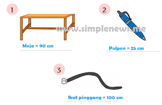 Ukurlah panjang benda meja pena dan ikat pinggang www.simplenews.me