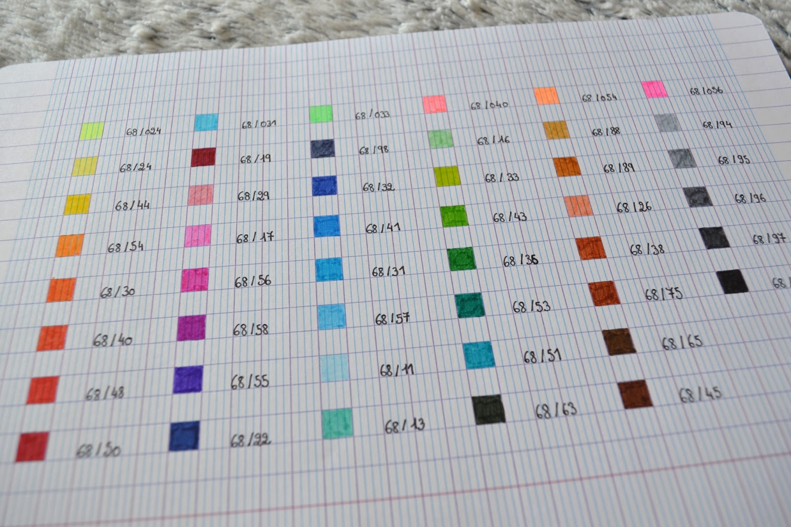 Créa & colo: Revue matériel: Les Stabilo pen 68