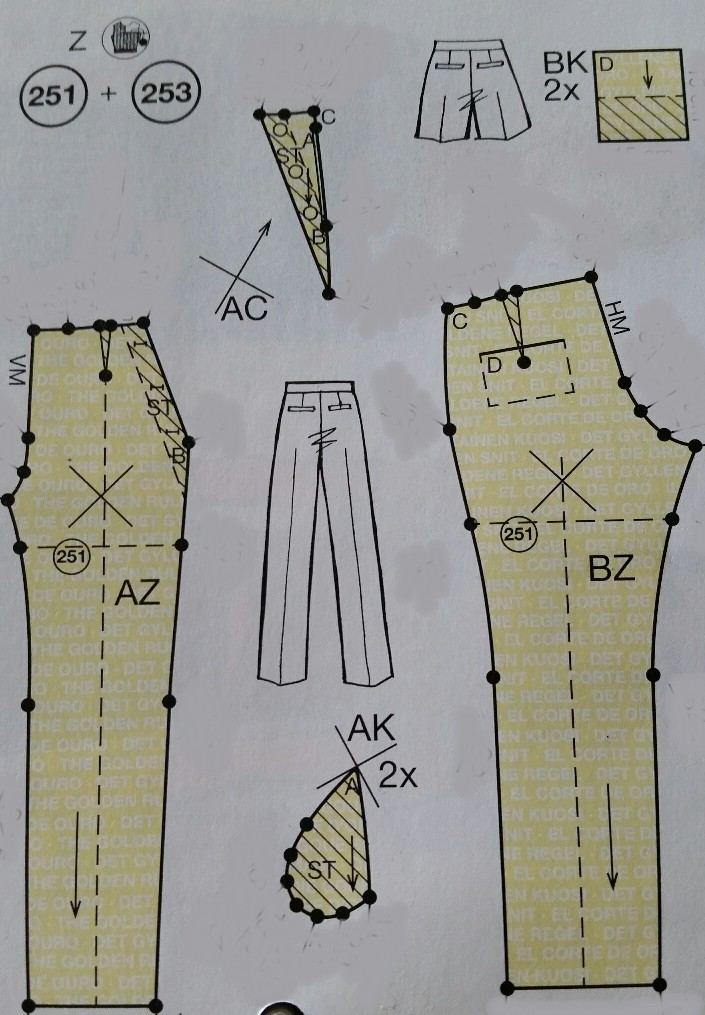 Free Lutterloh Pattern S Free Lutterloh Pattern S