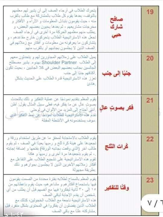 إستراتيجيات التعلم للصف الرابع الابتدائي 2022 6