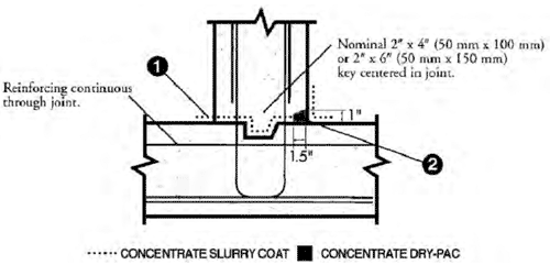 Application details for critical wall-to-floor juncture, with product run continuously under the wall structure.