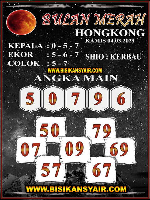 forum syair hk Meloditogel