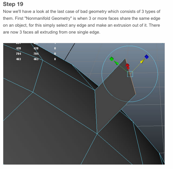 non manifold geometry zbrush