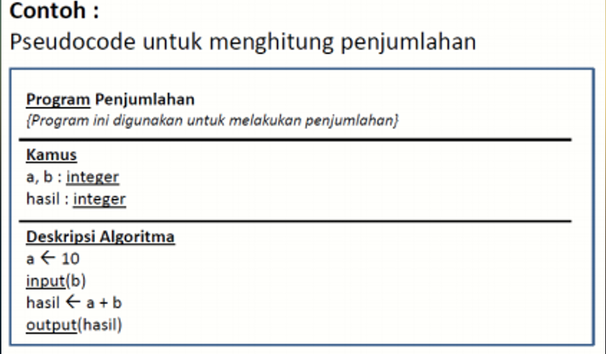 Algoritma dan Pemrograman: Flowchart dan Pseudo Code
