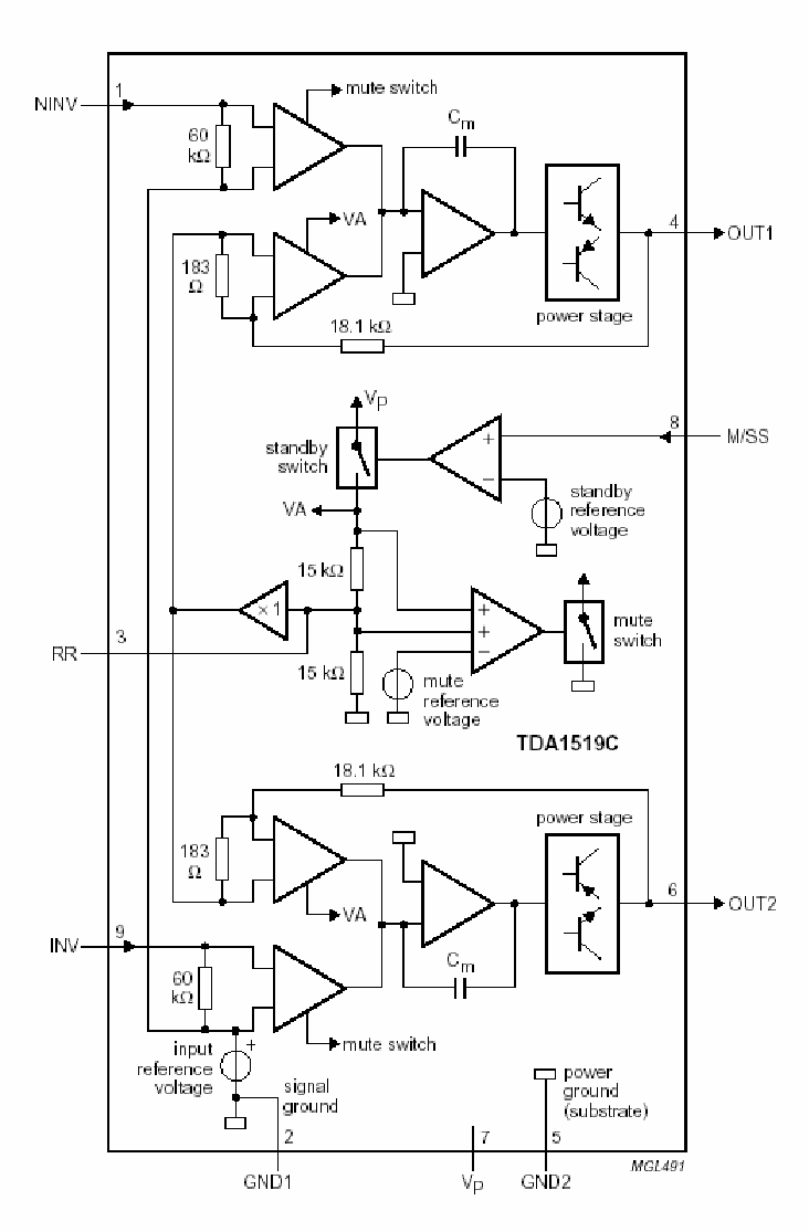 Amplificator 22 W cu TDA1519 | Schema Electrica